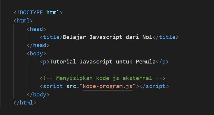 Kode html