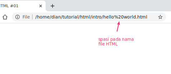 Spasi URL