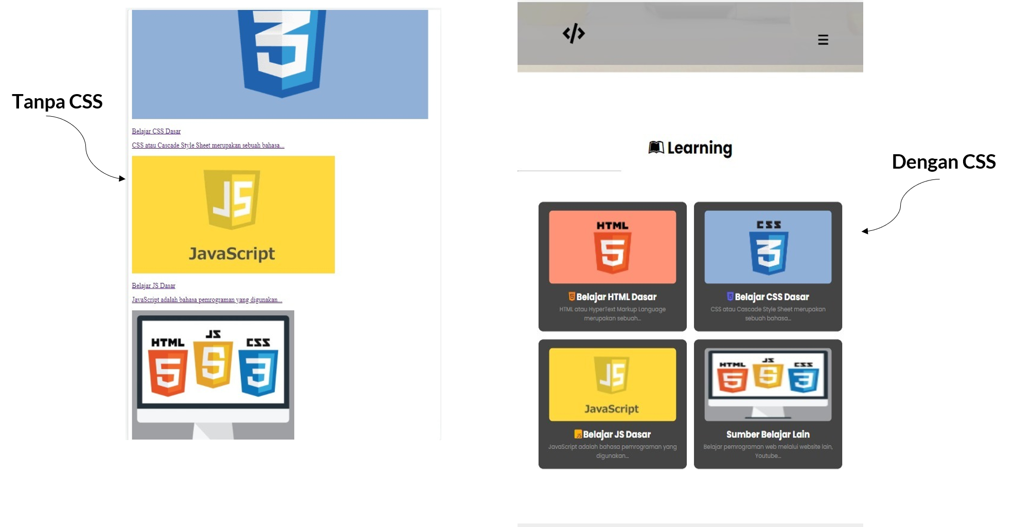 Website ini dengan CSS dan tanpa CSS